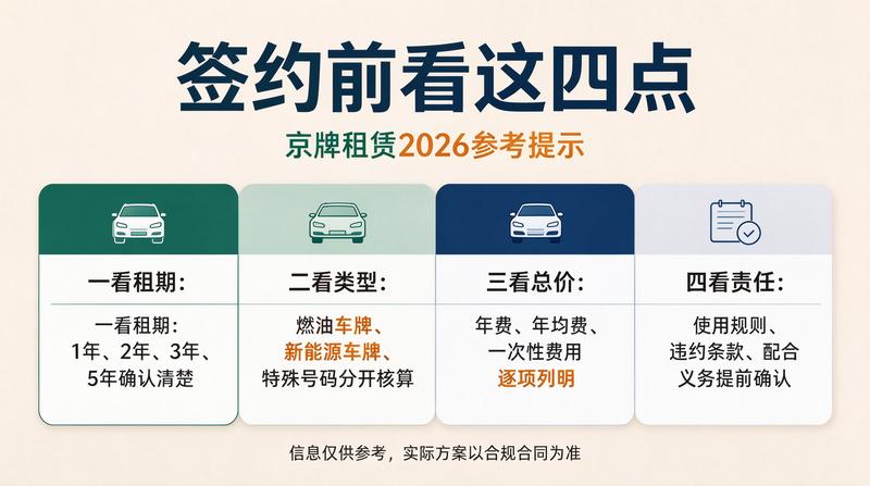 新能源汽车购置税优惠